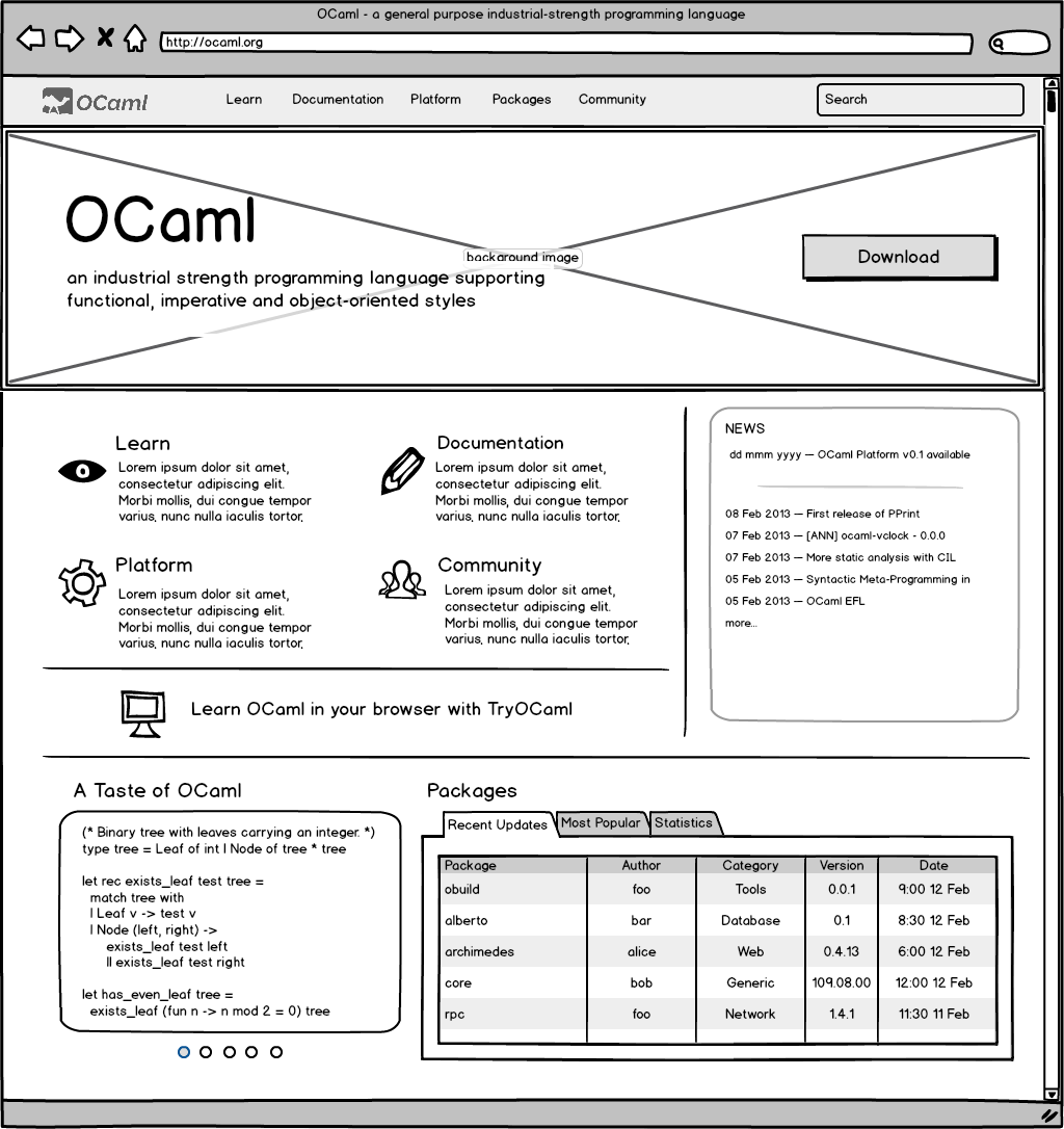 wireframe