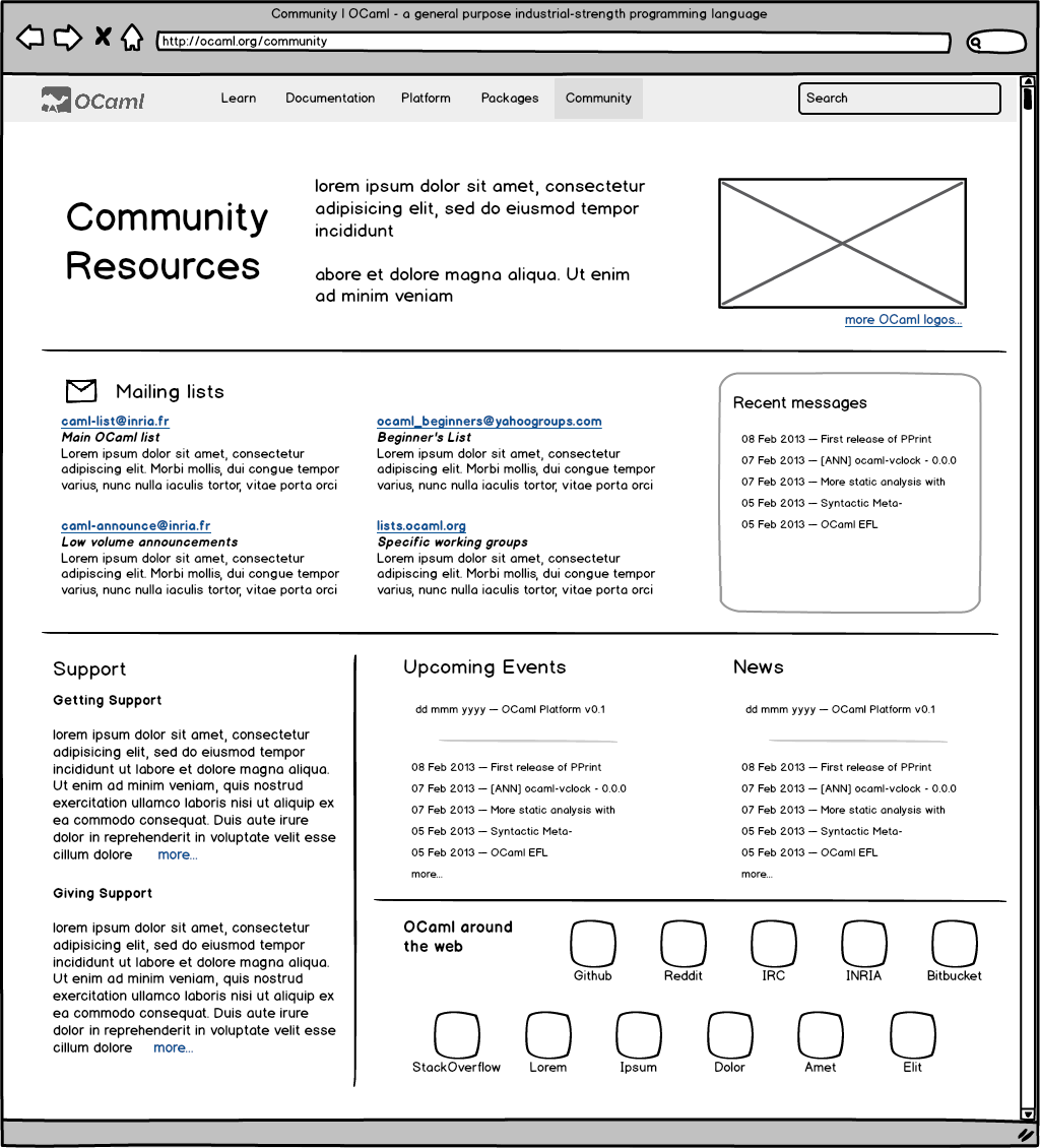 wireframe