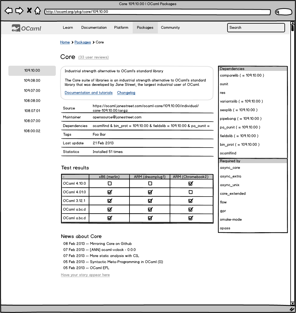 wireframe